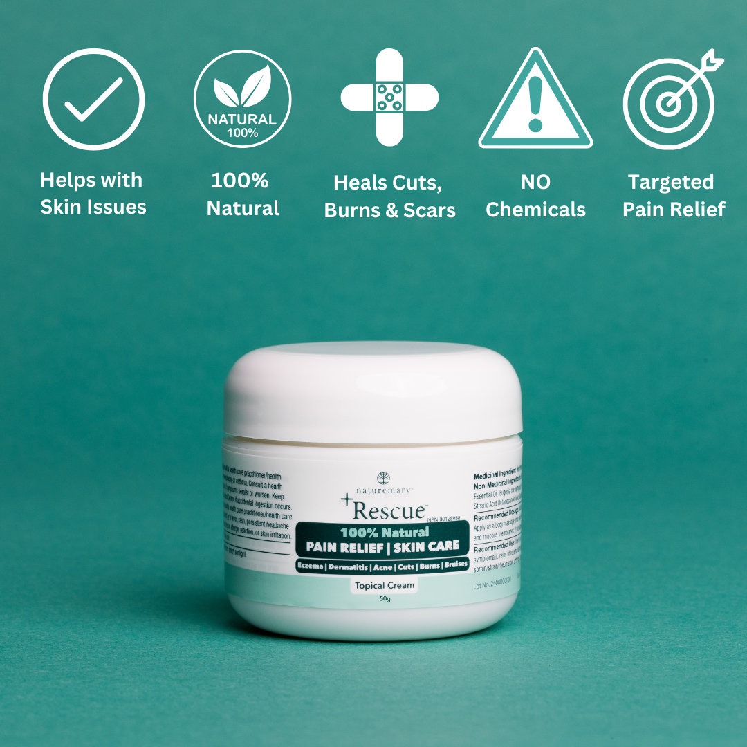 +Rescue All-In-One Salve